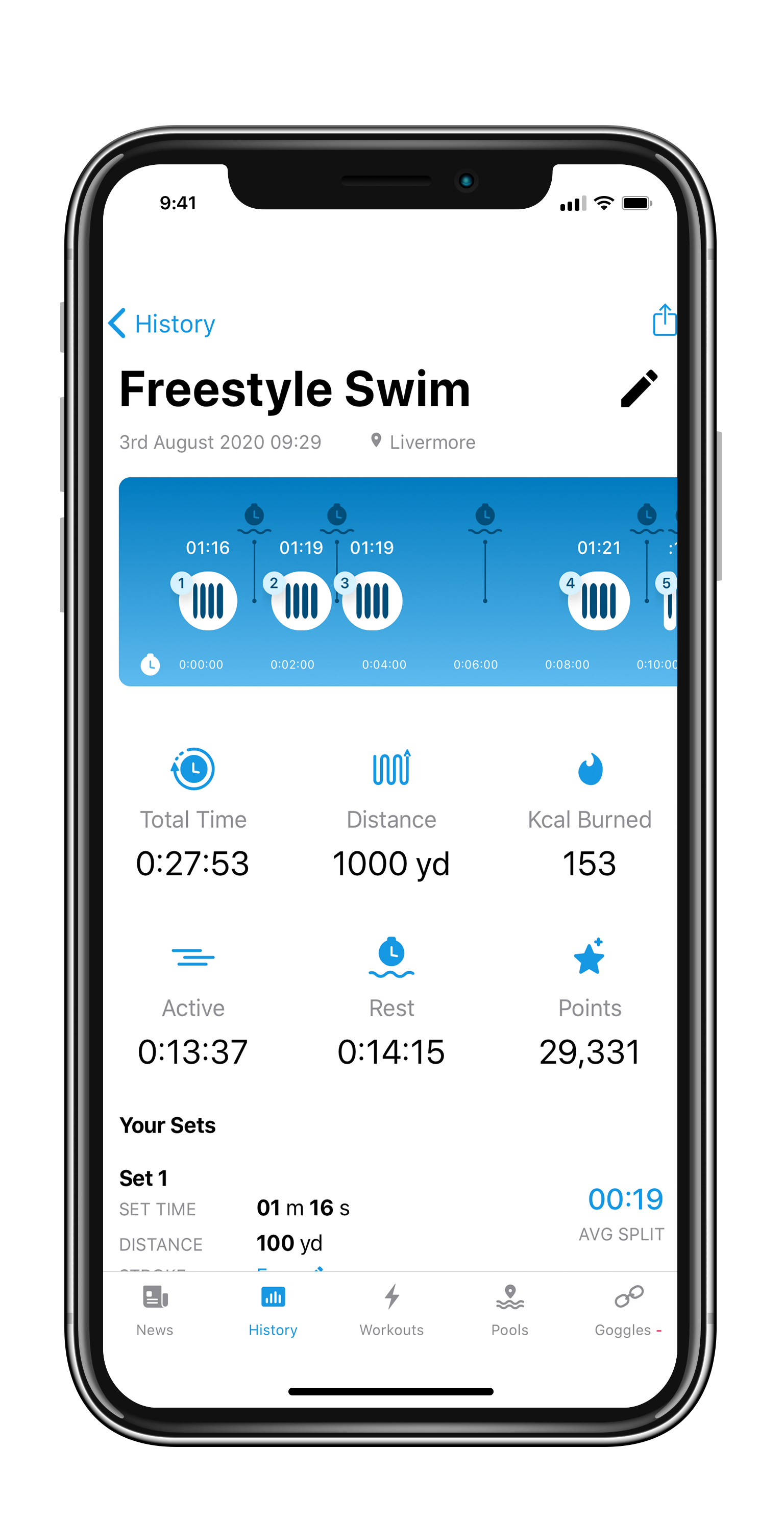 CiyeApp-WorkoutSummary