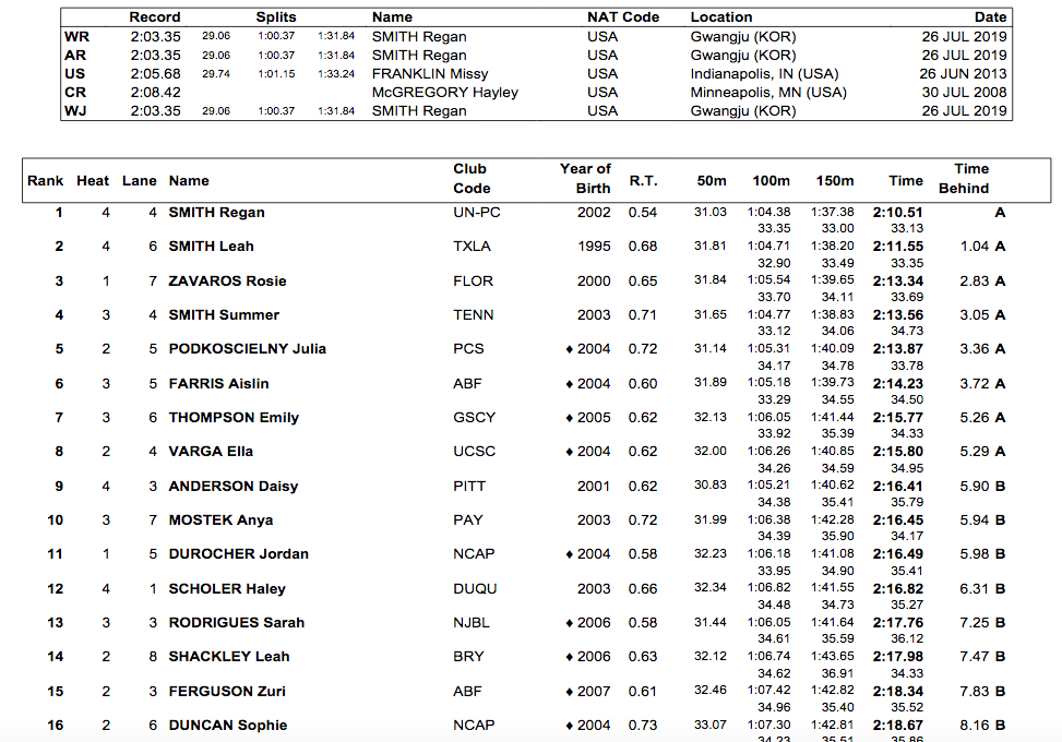 us-open-Screen Shot 2021-12-04 at 11.10.00 AM