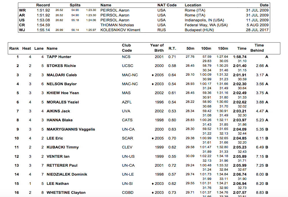 Screen Shot 2021-12-04 at 11.17.52 AM