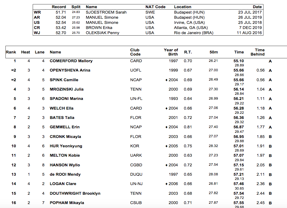 us-open-Screen Shot 2021-12-04 at 11.22.10 AM