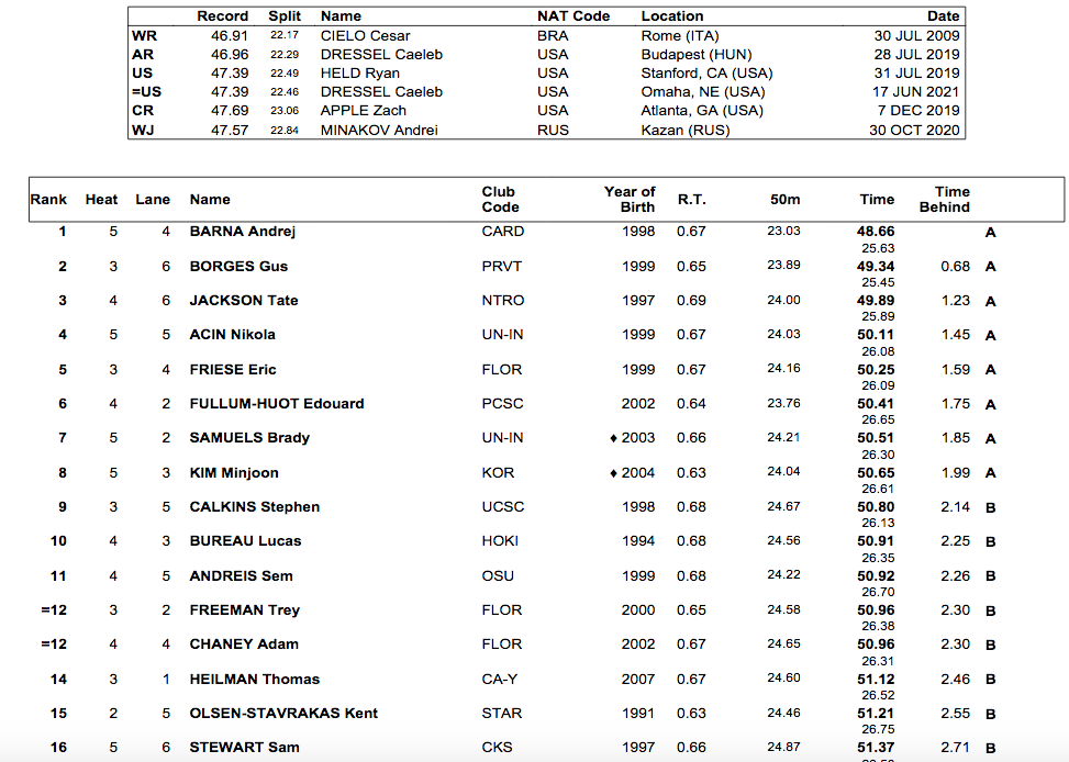 Screen Shot 2021-12-04 at 11.31.27 AM