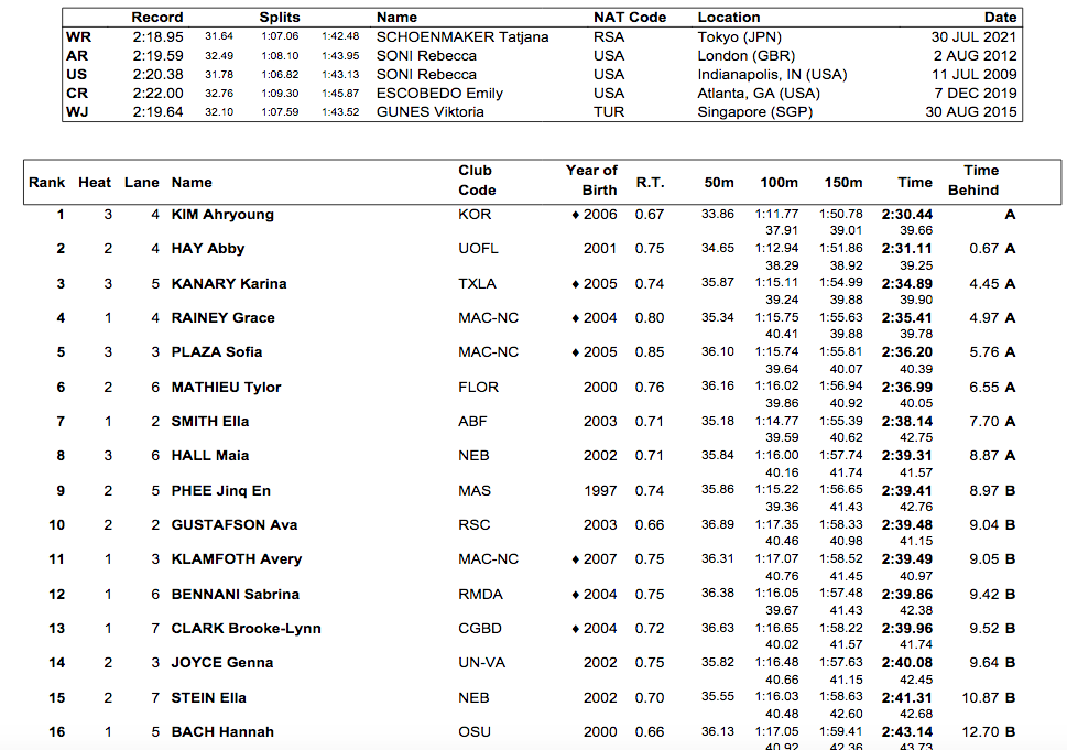 Screen Shot 2021-12-04 at 11.35.15 AM