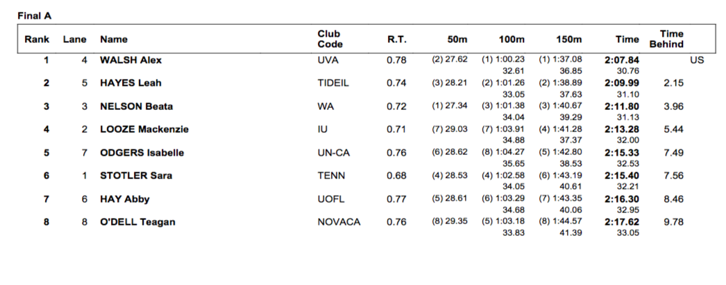 Screen Shot 2022-04-30 at 6.37.59 PM