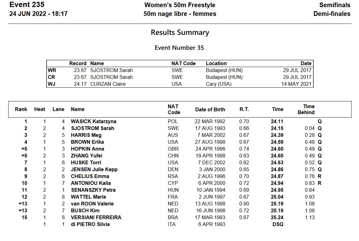 W50freesemis