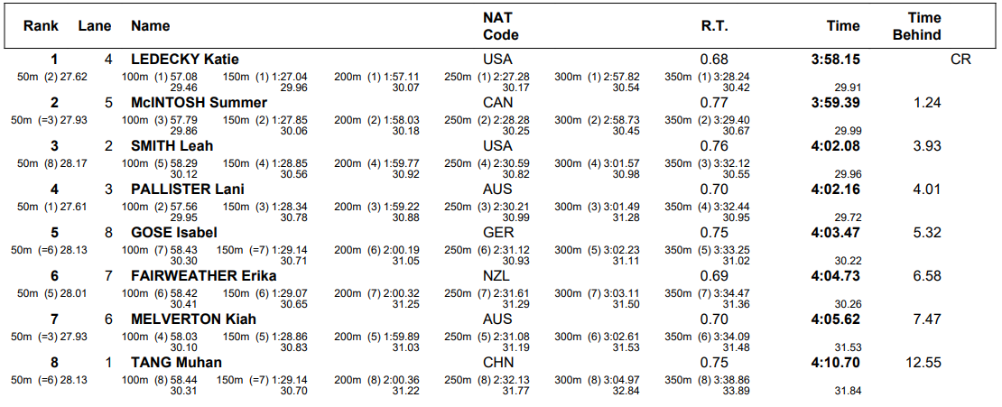 w400free-worlds