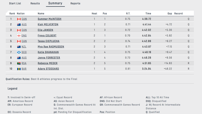 400IM(W)