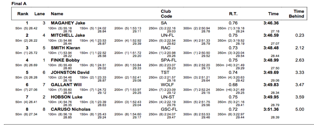 Screen Shot 2022-07-29 at 8.37.56 PM