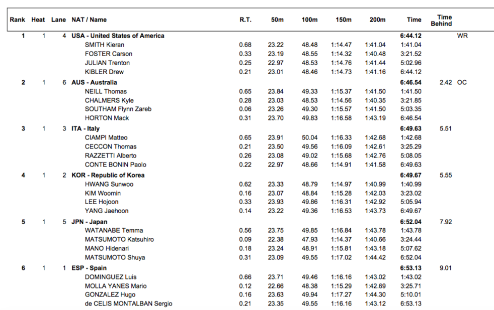 Screen Shot 2022-12-16 at 11.01.38 AM