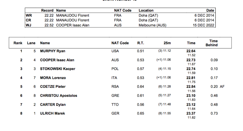 Screen Shot 2022-12-16 at 11.20.34 AM