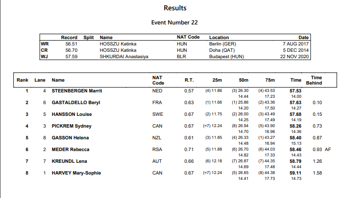 w100IM final