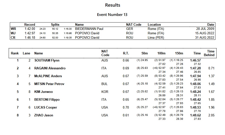 M200freefinal