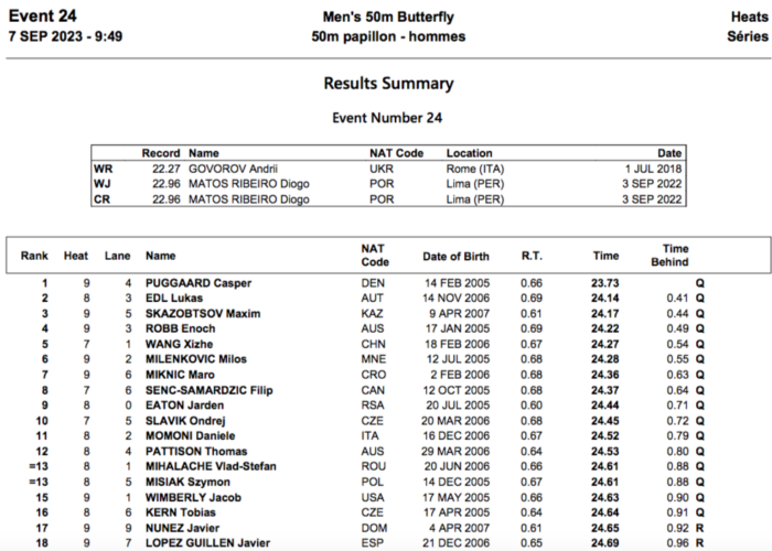 Screen Shot 2023-09-07 at 3.13.35 AM