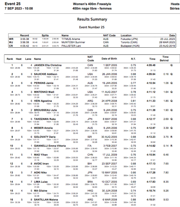 Screen Shot 2023-09-07 at 3.48.48 AM