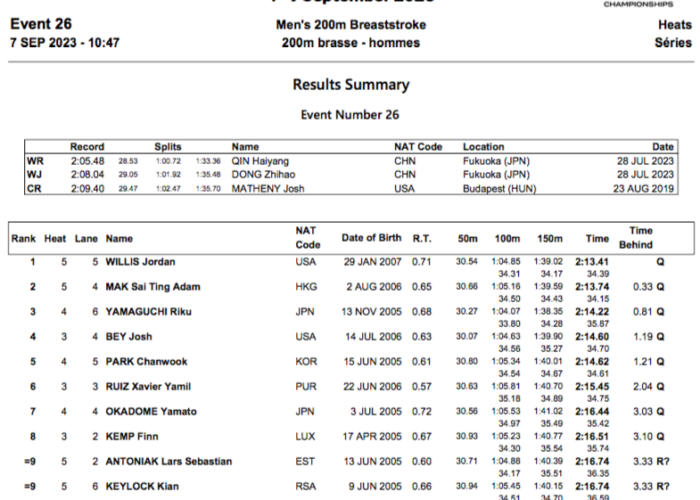 Screen Shot 2023-09-07 at 4.14.45 AM