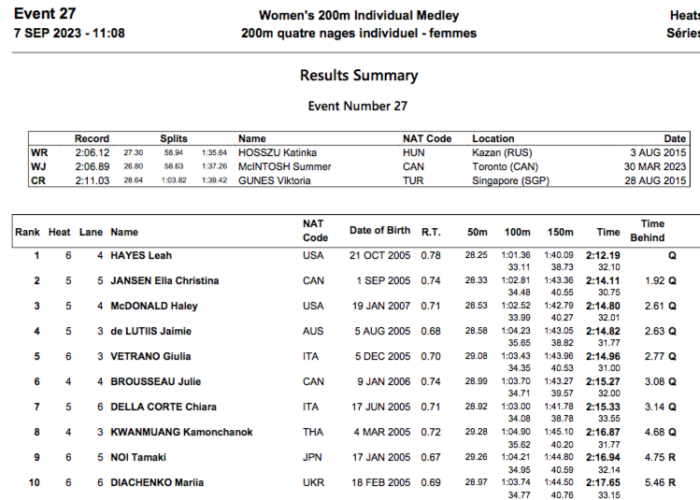 Screen Shot 2023-09-07 at 4.36.02 AM