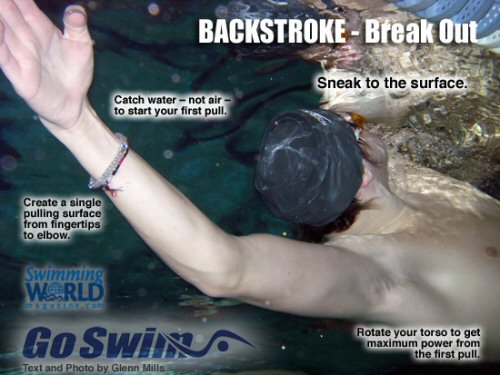 Current Techinque Tip